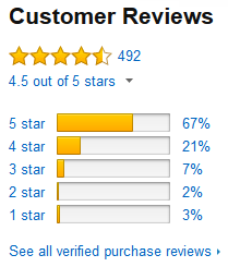 Adidas Mens Tech Customer Reviews